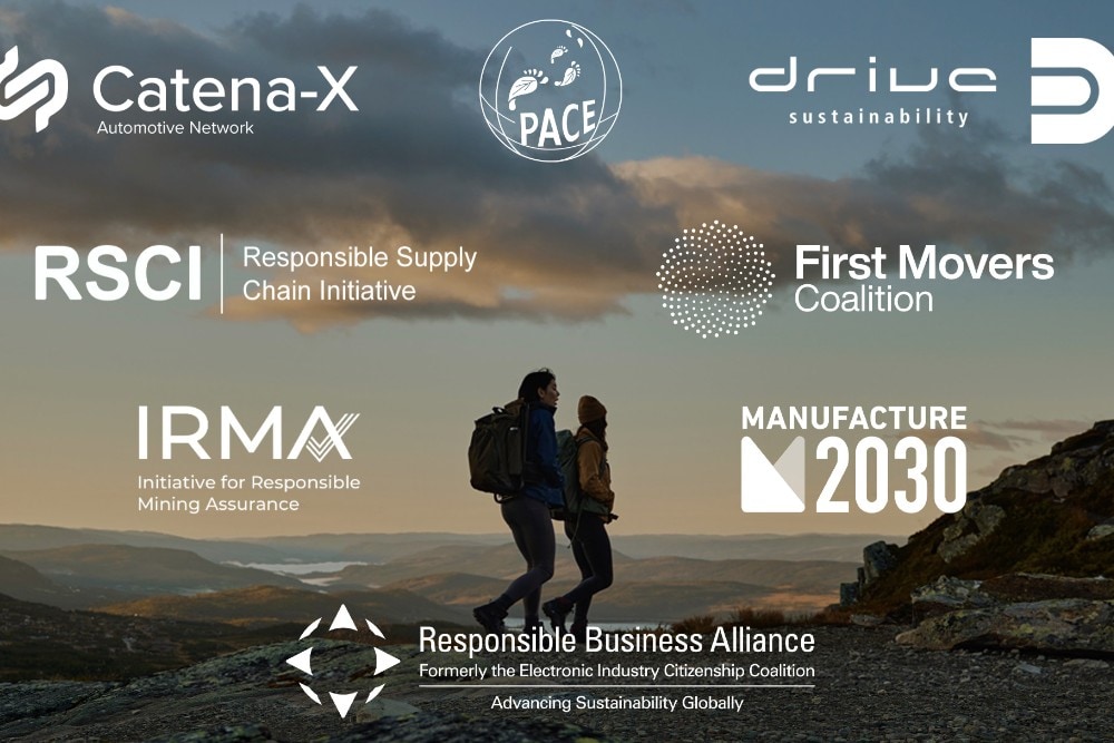 Un'immagine che raffigura i loghi delle partnership di Ford, tra cui Catena-X, Drive Sustainability, M2030 e Responsible Supply Chain Initiative.