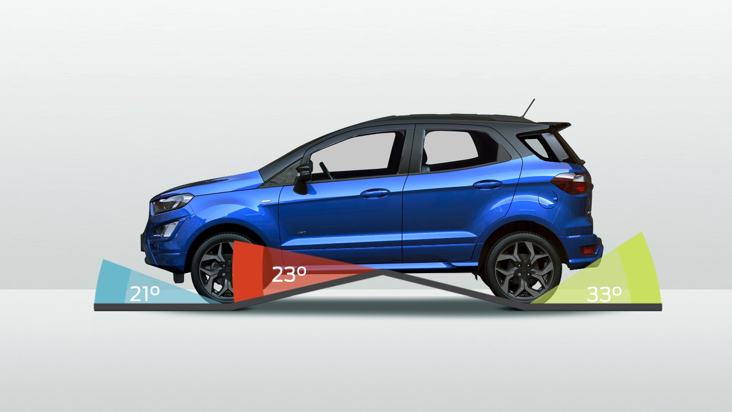 Ford EcoSport blu, infografica che illustra le partenze di angolo