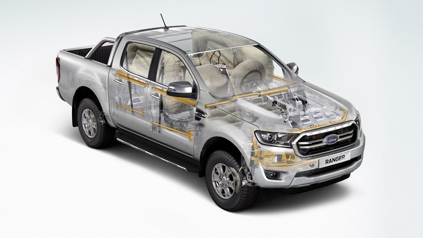 Schelero del Ford Ranger con grafica degli airbag