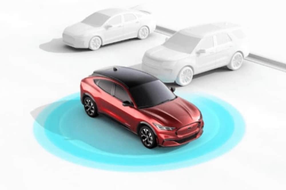Spiegazione schematica dell'assistenza Ford Co-pilot 360
