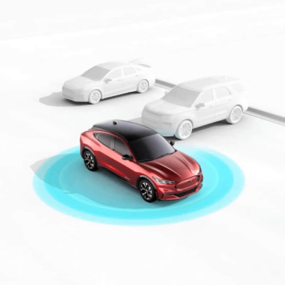 Spiegazione schematica dell'assistenza Ford Co-pilot 360