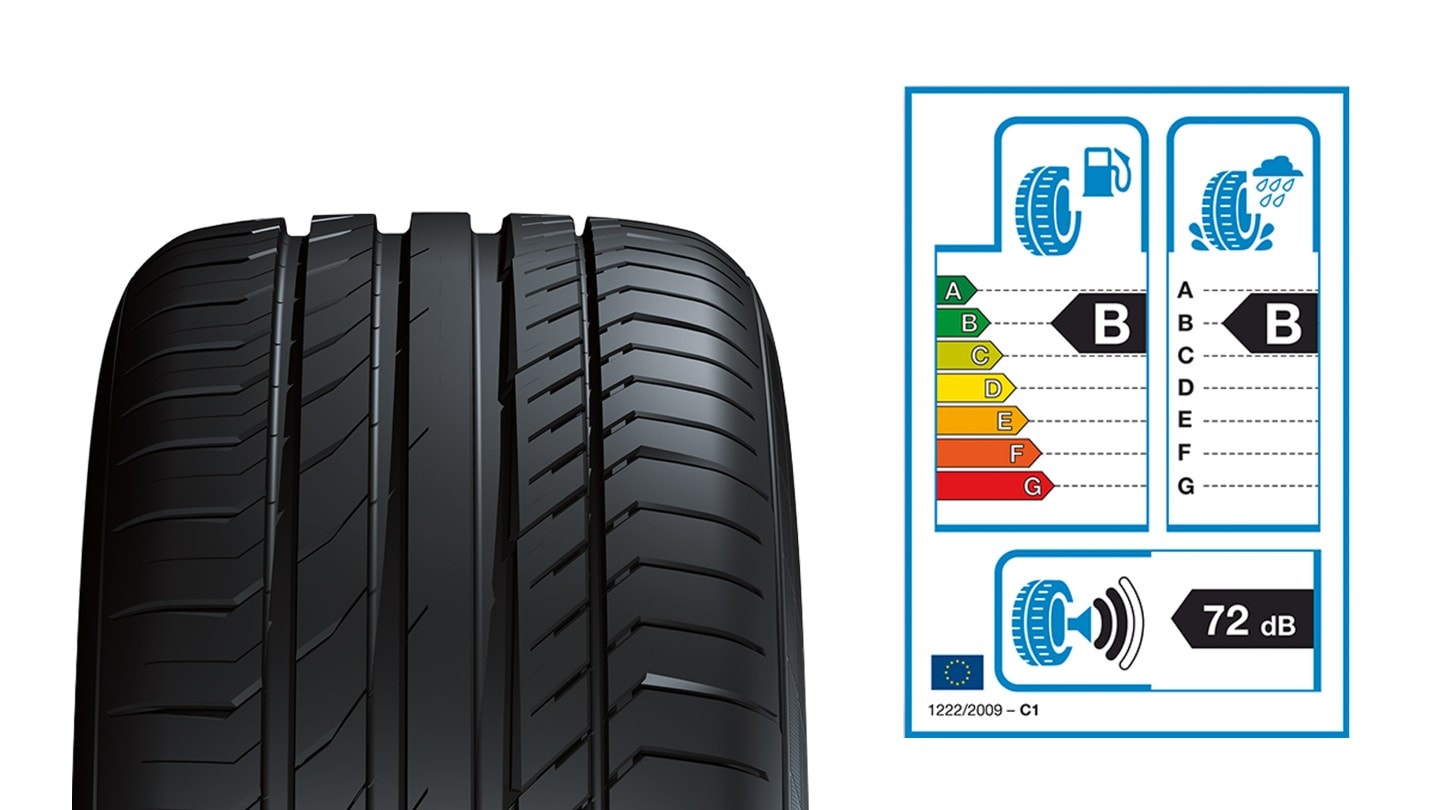 The EU Tyre Label